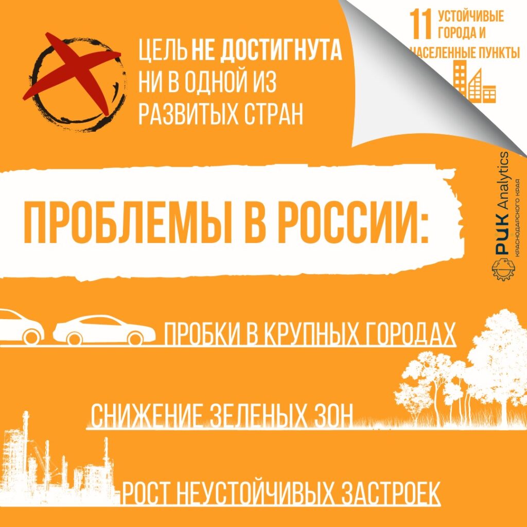 adaptatsiya gorodskih zelenyh zon k izmeneniyu klimata