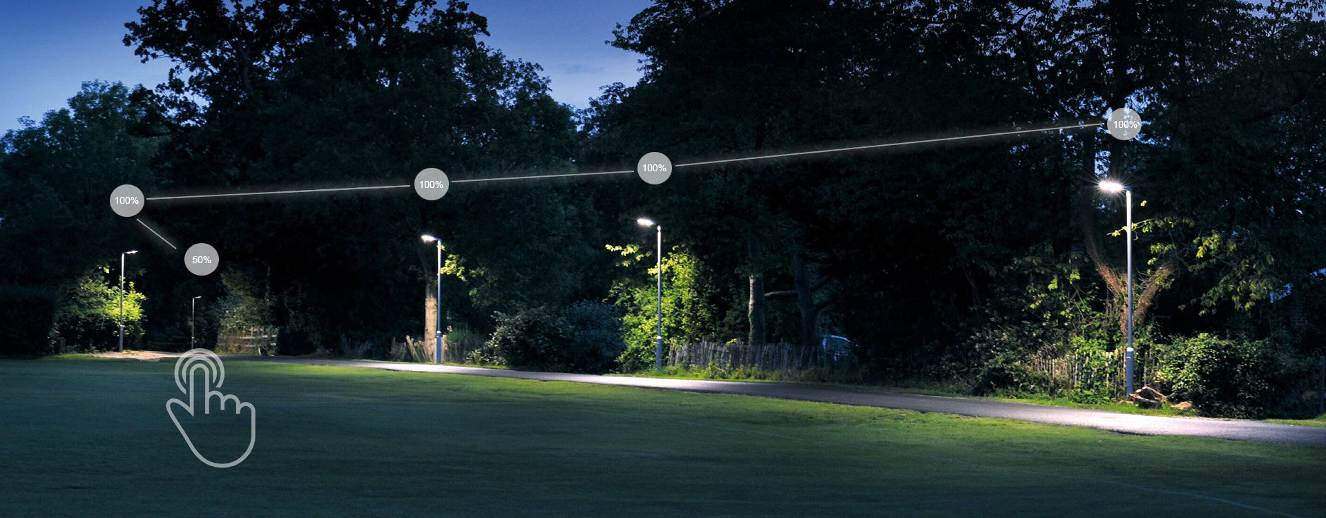 besprovodnye tehnologii v sistemah avtomaticheskogo upravleniya osvescheniem