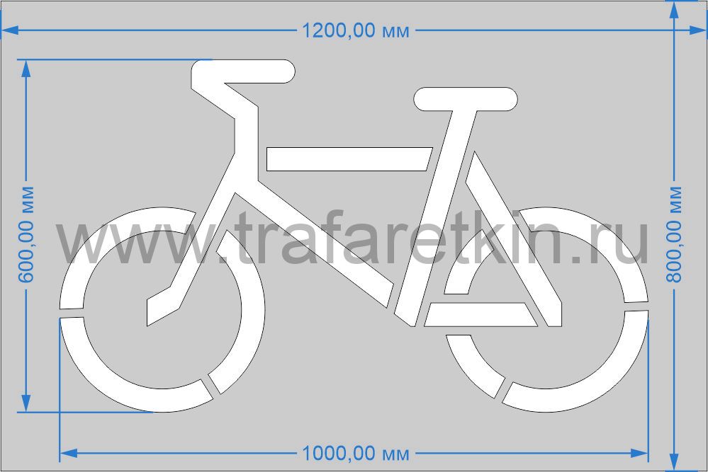 bezopasnye velodorozhki kak sdelat gorod udobnee dlya velosipedistov