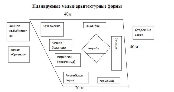 dizayn proektirovanie shkolnyh territoriy ot idei k realizatsii