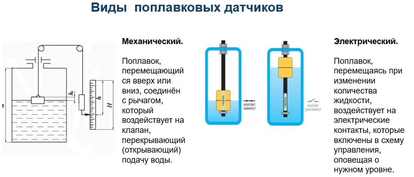 Экономическая эффективность применения дронов в ландшафтном дизайне анализ затрат и выгод 1 ekonomicheskaya effektivnost primeneniya dronov v landshaftnom dizayne analiz zatrat i vygod