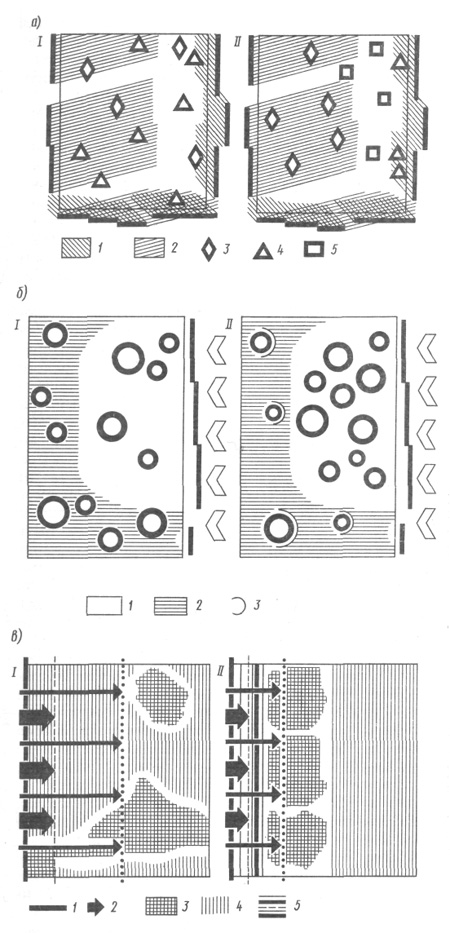 ekonomicheskaya effektivnost sozdaniya ustoychivyh k zatopleniyu landshaftov