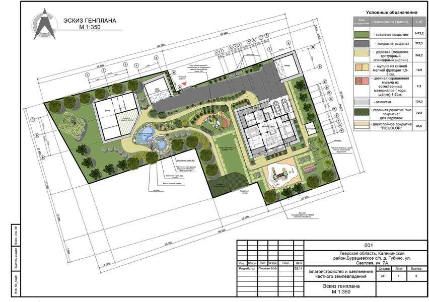 landshaft kak prodolzhenie arhitekturnogo zamysla 1