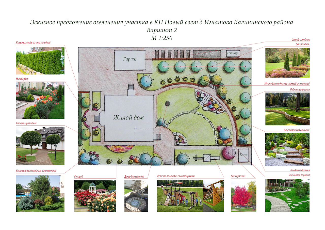 landshaftnoe proektirovanie kak instrument psihoterapii