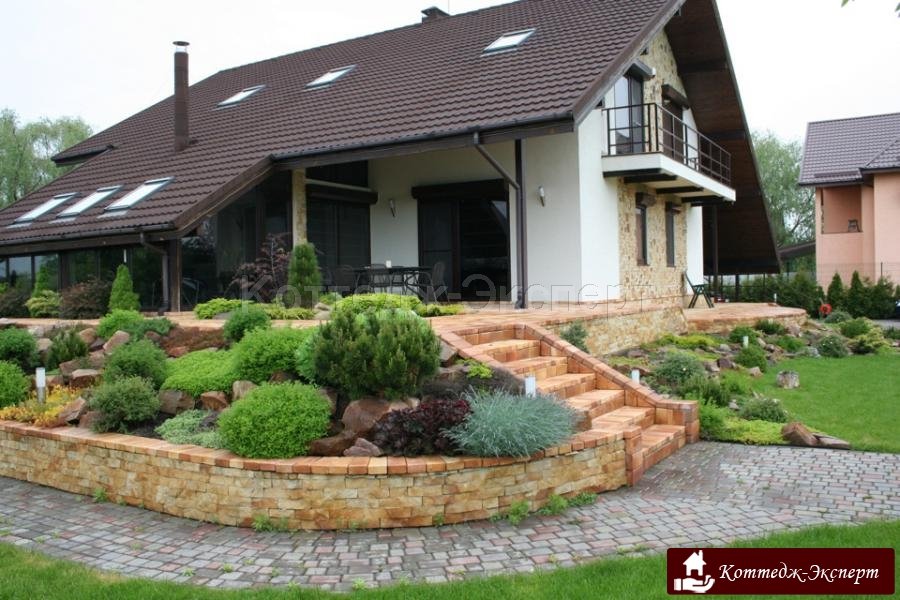 landshaftnyy dizayn i turizm formirovanie privlekatelnogo turisticheskogo imidzha