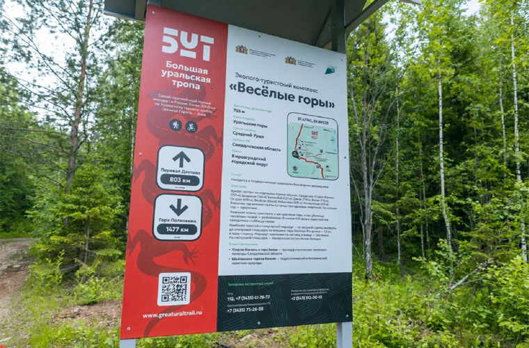 marketing i prodvizhenie ekologicheskih trop privlechenie turistov