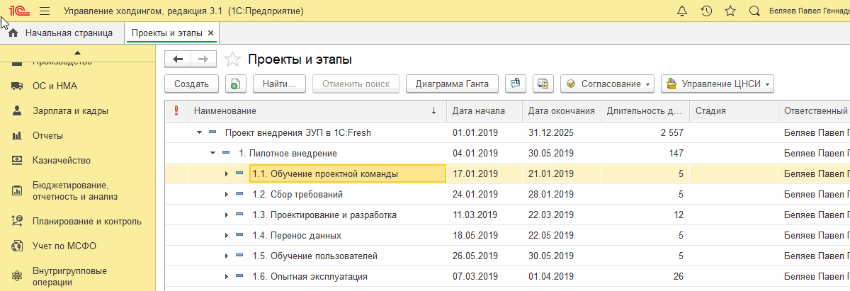 metody otsenki ekonomicheskoy effektivnosti landshaftnyh proektov