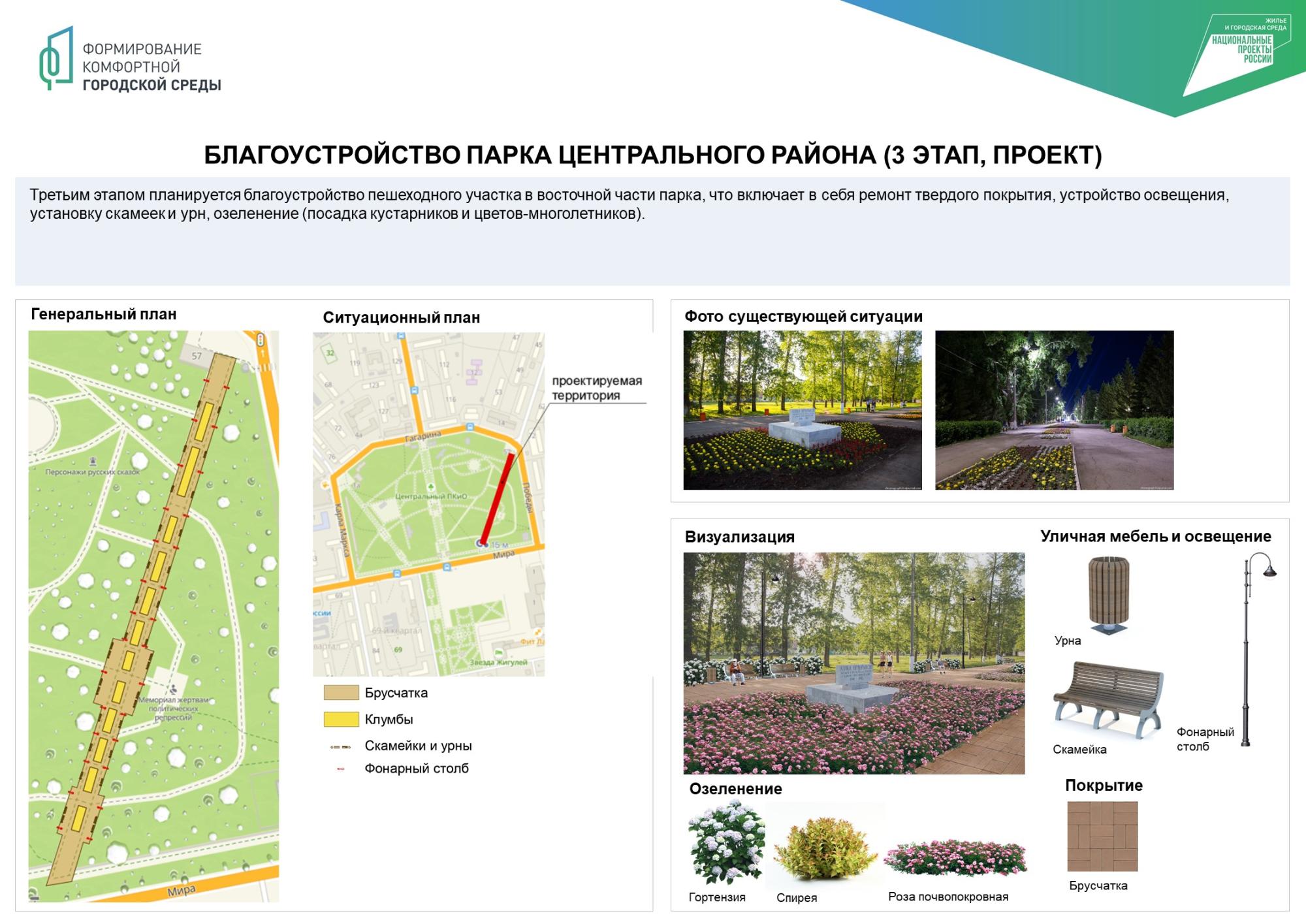 optimizatsiya byudzheta pri blagoustroystve territoriy