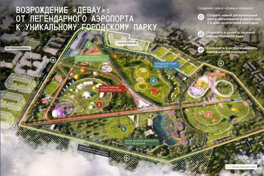 perspektivy razvitiya primeneniya dronov v landshaftnom dizayne innovatsionnye tehnologii i resheniya