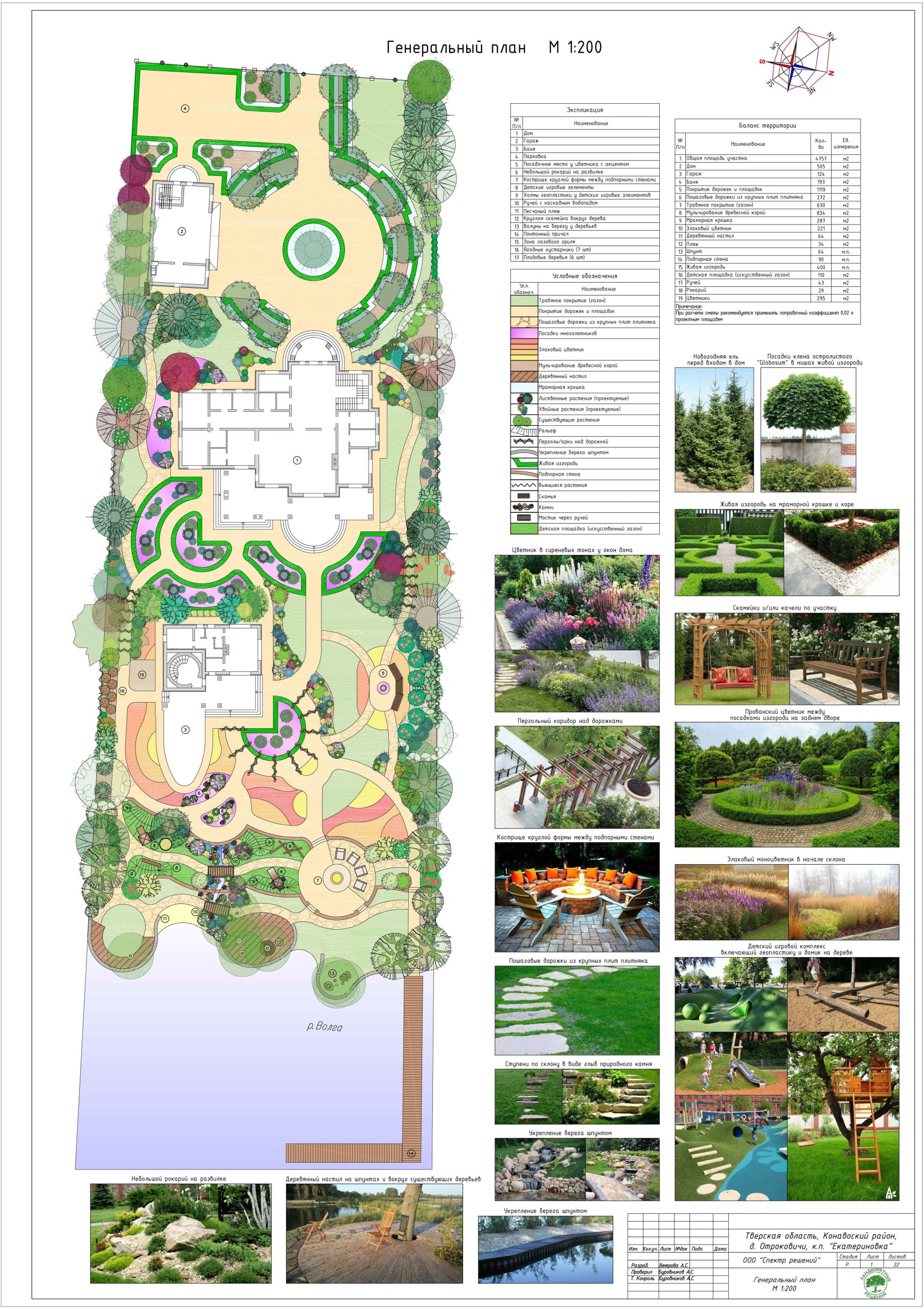 proektirovanie landshafta s uchetom preobladayuschih vetrov 1 scaled