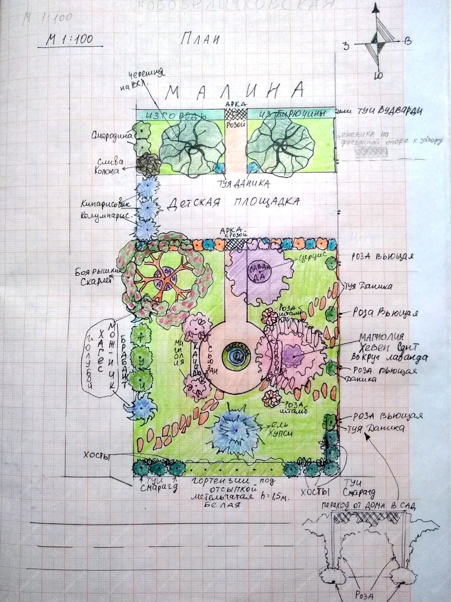 proektirovanie landshafta s uchetom preobladayuschih vetrov 2