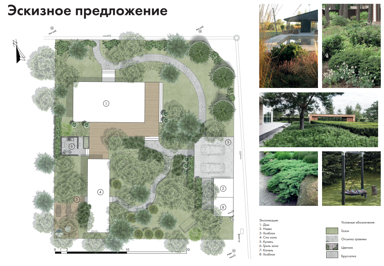 proektirovanie landshaftov s primeneniem vodopronitsaemyh materialov