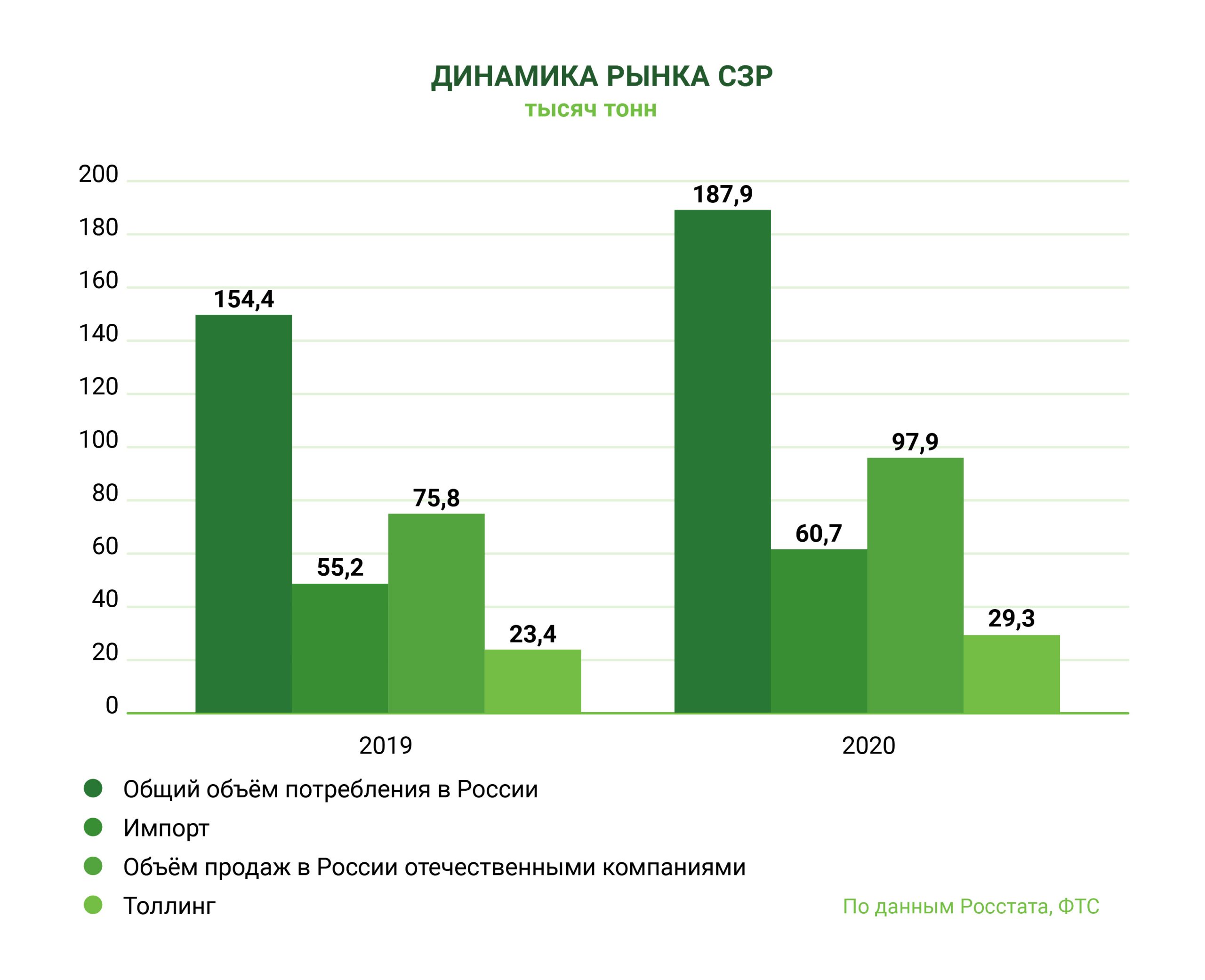 rol biopreparatov v ustoychivom selskom hozyaystve scaled