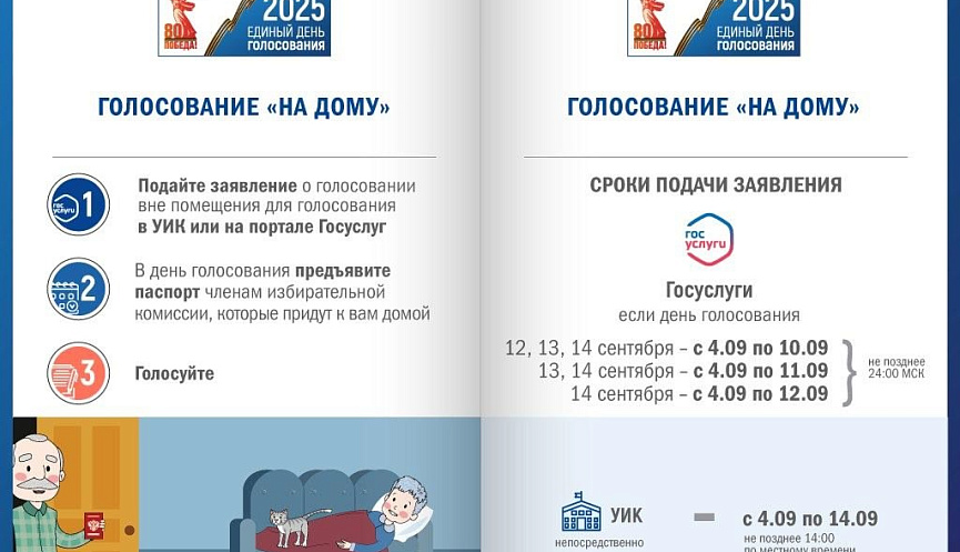 rol grazhdanskogo uchastiya v formirovanii zelenogo karkasa