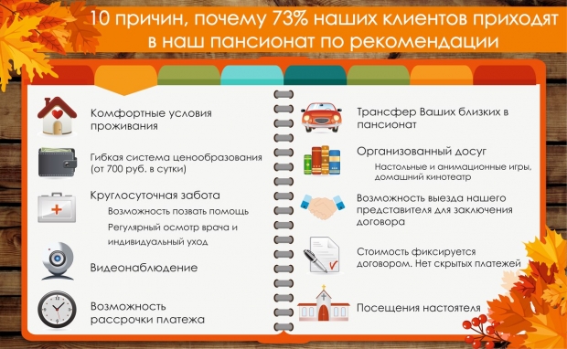 sotsialnaya adaptatsiya pozhilyh lyudey pomosch i podderzhka