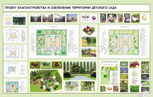 Современные подходы к озеленению школьных дворов 2 sovremennye podhody k ozeleneniyu shkolnyh dvorov 1