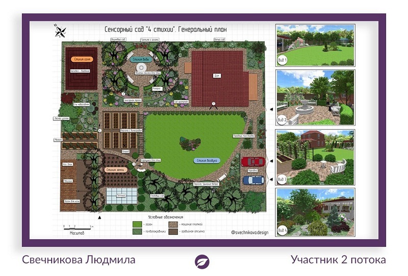 Создание интерактивных планов ландшафта 3 sozdanie interaktivnyh planov landshafta 1