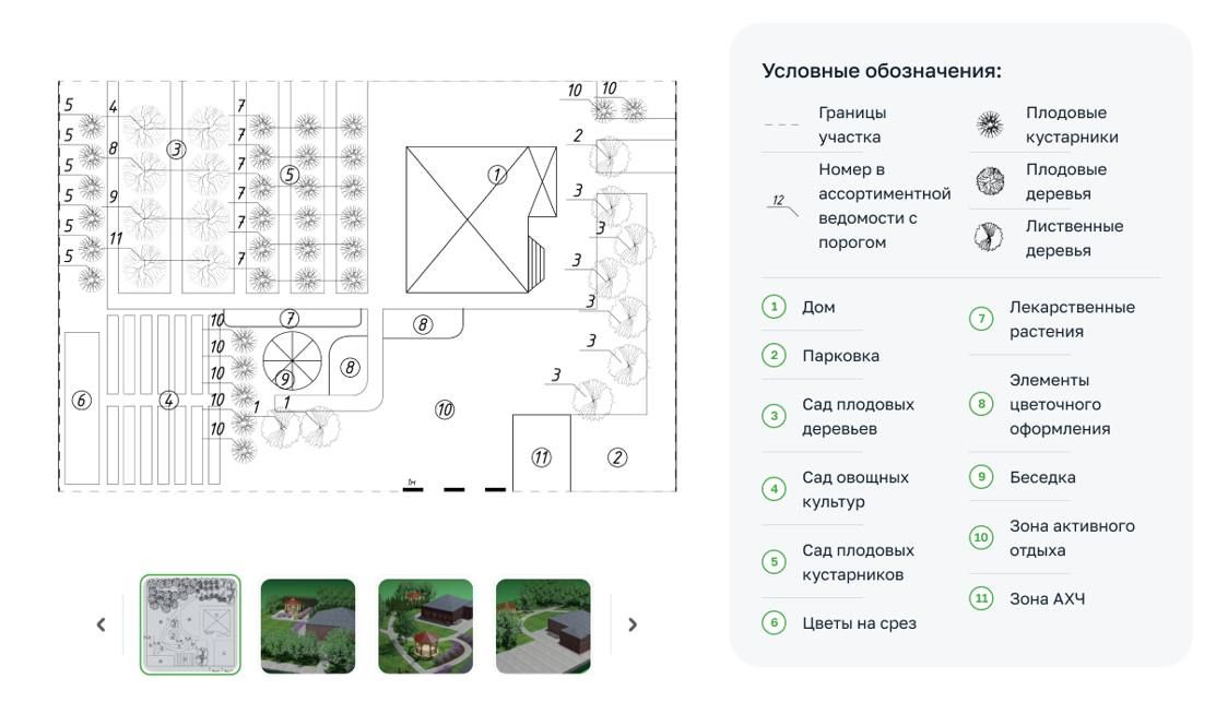 Создание интерактивных планов ландшафта 4 sozdanie interaktivnyh planov landshafta